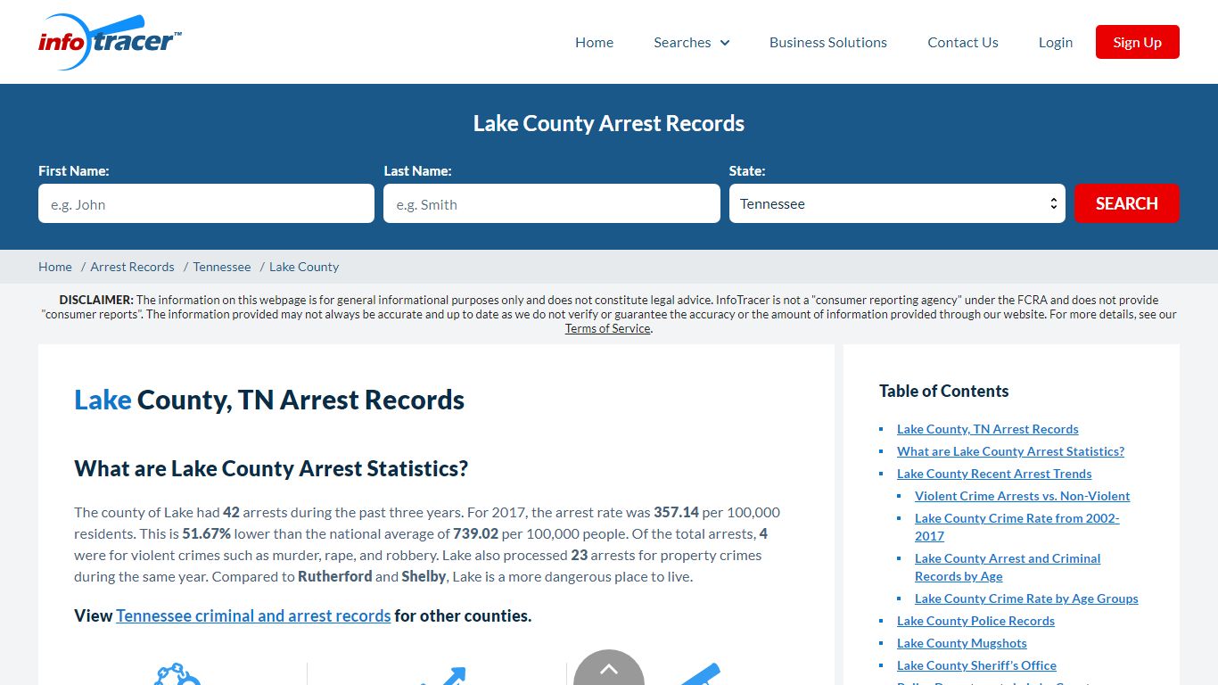 Lake County, TN Arrests, Mugshots & Jail Inmate Records - InfoTracer